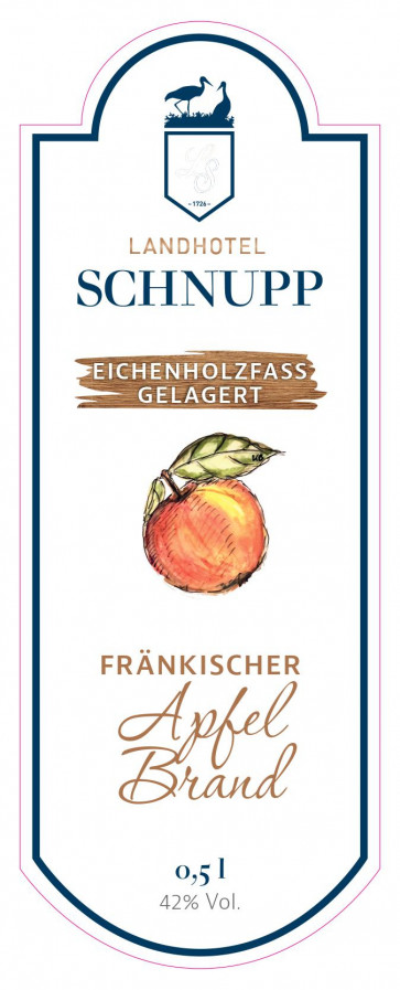 Beispieletikett 